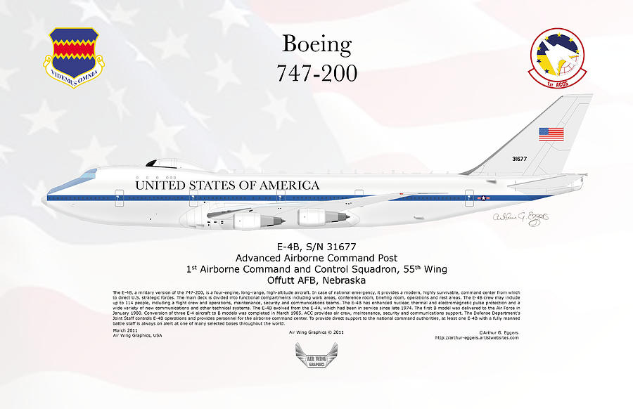 Boeing 747 200 E4B FLAG BACKGROUND Digital Art by Arthur Eggers