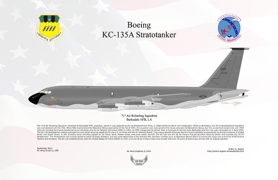 Boeing KC-135A Stratotanker FLAG BACKGROUND Digital Art by Arthur Eggers