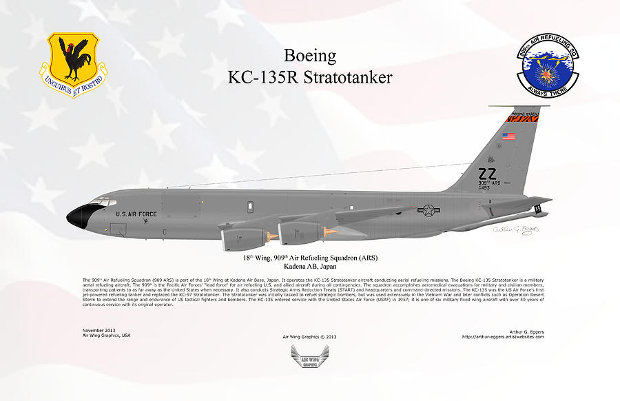 Boeing KC-135R Stratotanker FLAG BACKGROUND #1 Digital Art by Arthur Eggers