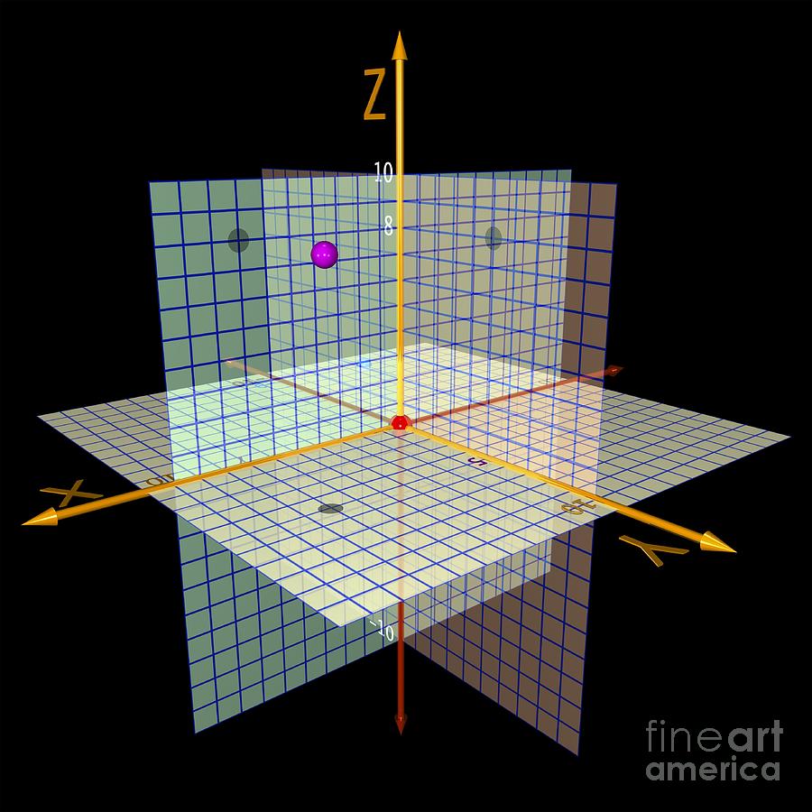 Cartesian Coordinates In 3 Dimensions #1 Photograph by Russell Kightley ...