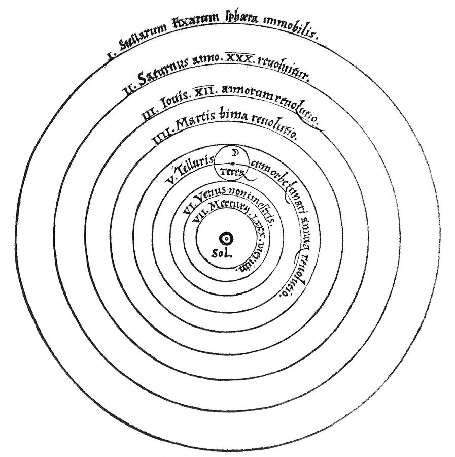 Copernicuss Heliocentric Model #1 Photograph by Royal Astronomical Society/science Photo Library