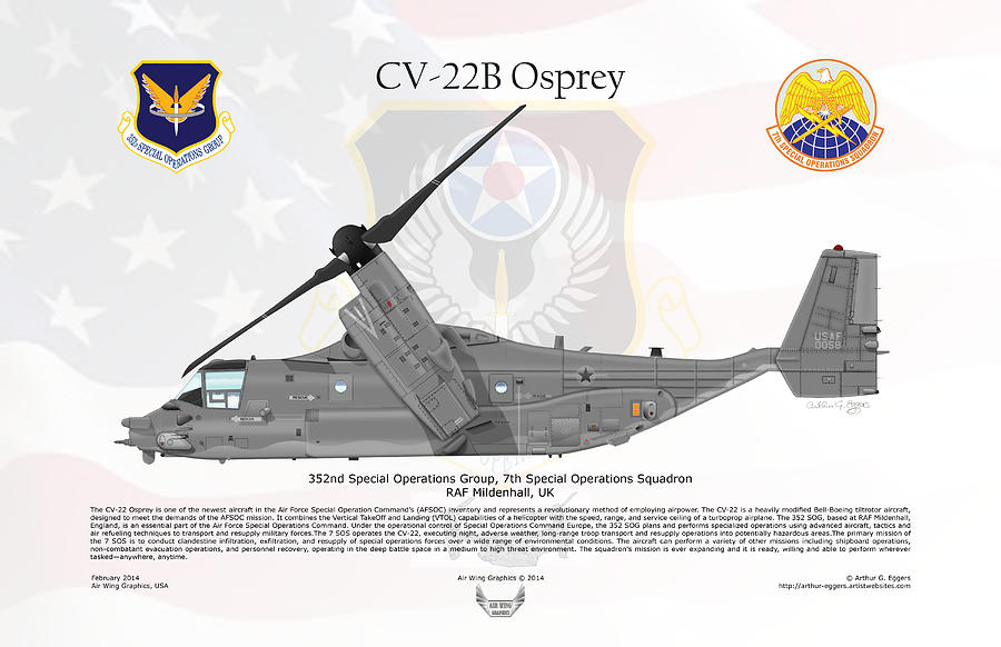 CV-22B Osprey 7th SOS #1 Digital Art by Arthur Eggers