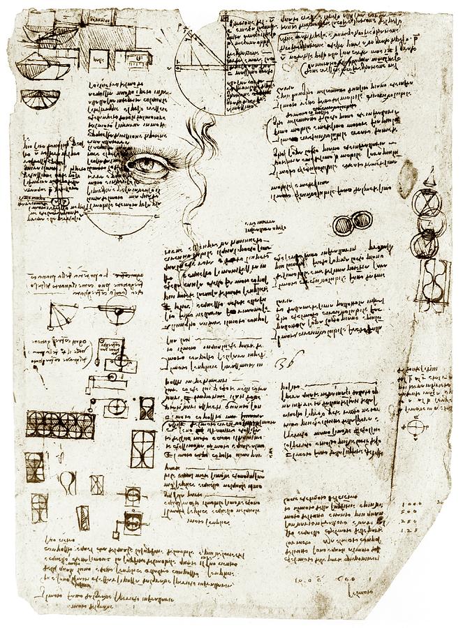 Da Vincis Notebook #1 Photograph by Library Of Congress