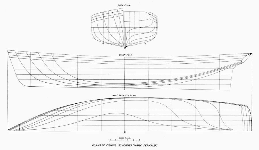 Fishing Schooner Plans Photograph by Granger - Pixels