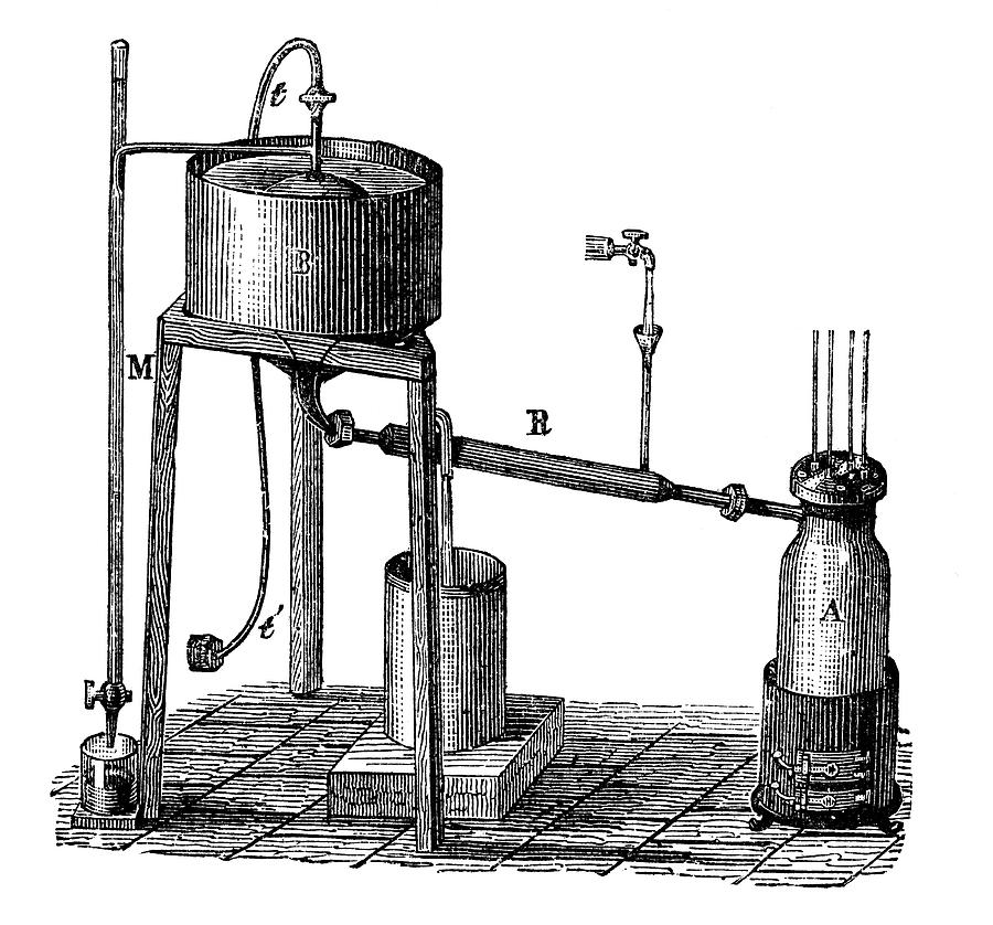 gas pressure and temperature experiment