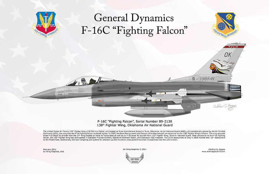 Tulsa Digital Art - General Dynamics F-16C Fighting Falcon #1 by Arthur Eggers