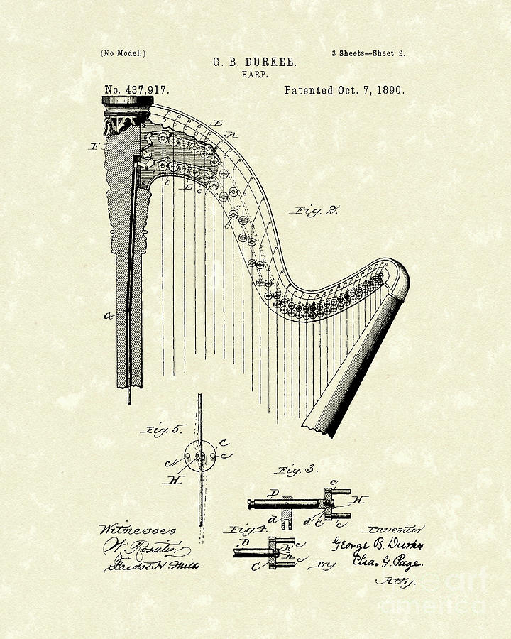 Harp 1890 Patent Art #1 Drawing by Prior Art Design