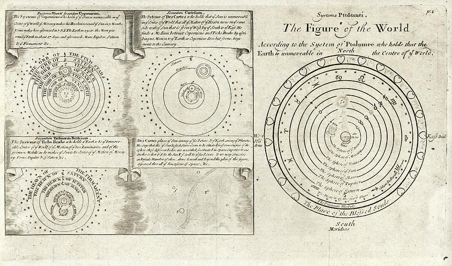 Historical Cosmologies #1 Photograph by Library Of Congress, Geography And Map Division