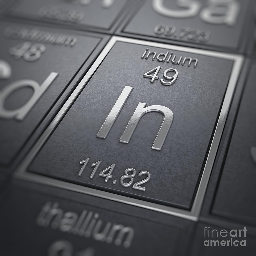 indium element periodic table