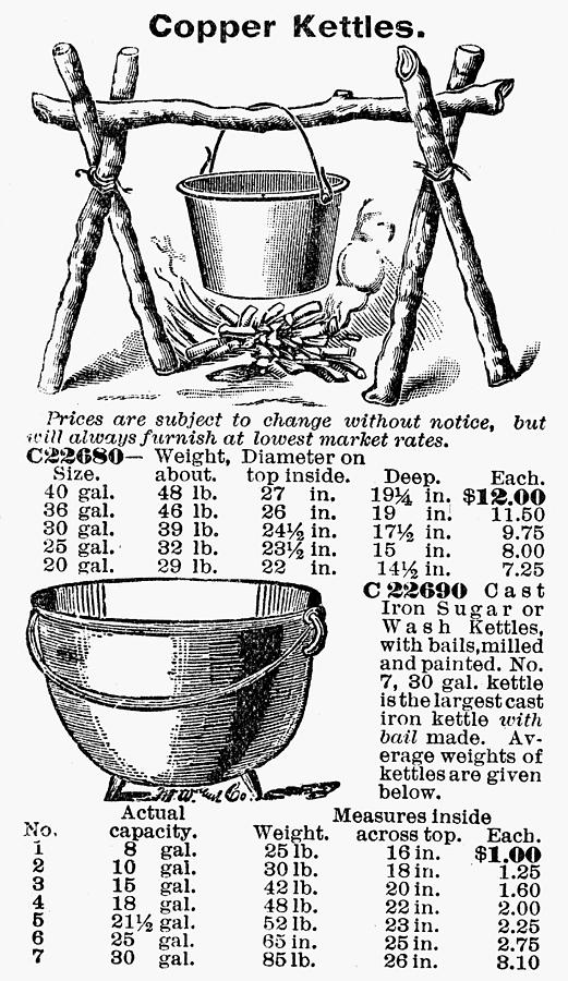 Kettle Advertisement, 1900 #1 Painting by Granger