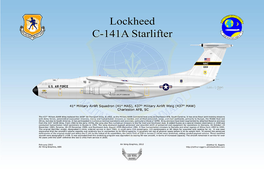 Lockheed C-141A Starlifter #3 Digital Art by Arthur Eggers