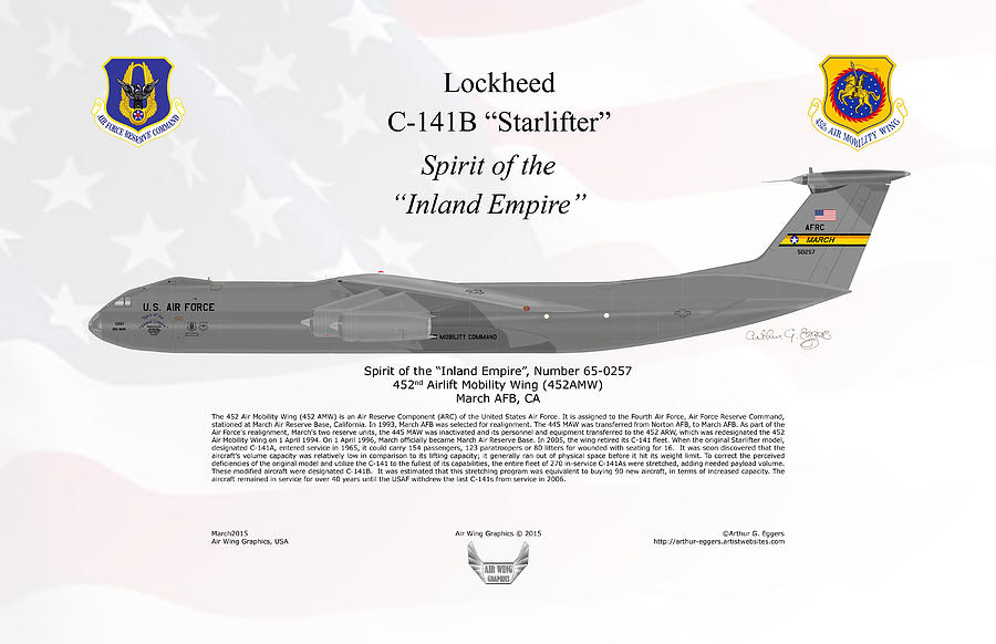 Lockheed C-141B Inland Empire FLAG BACKGROUND Digital Art by Arthur Eggers
