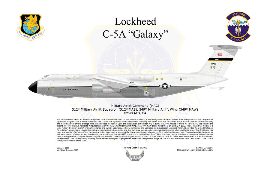 Lockheed C-5 Galaxy #4 Digital Art by Arthur Eggers