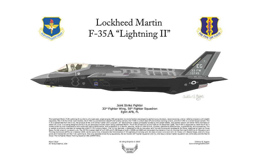 Lockheed Martin F-35A Lightning II #9 Digital Art by Arthur Eggers