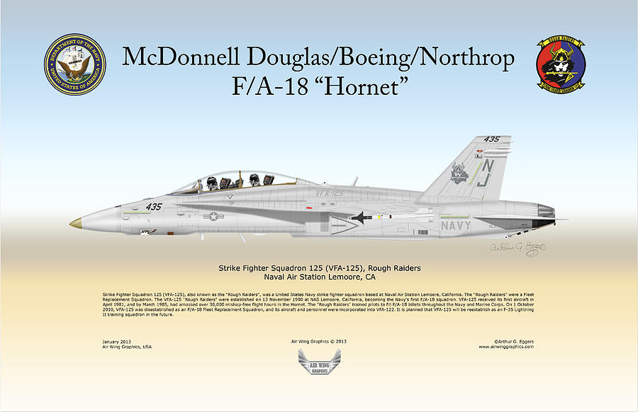 Jet Digital Art - McDonnell Douglas Boeing Northrop FA-18 Hornet #1 by Arthur Eggers