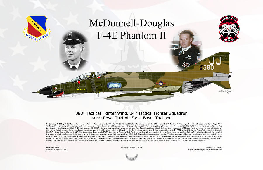 McDonnell Douglas F-4E Phantom II FLAG BACKGROUND #2 Digital Art by Arthur Eggers