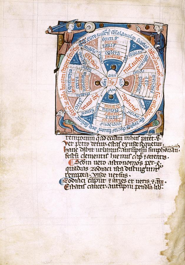 Medieval Meteorological Manuscript #1 Photograph by Renaissance And Medieval Manuscripts Collection/new York Public Library