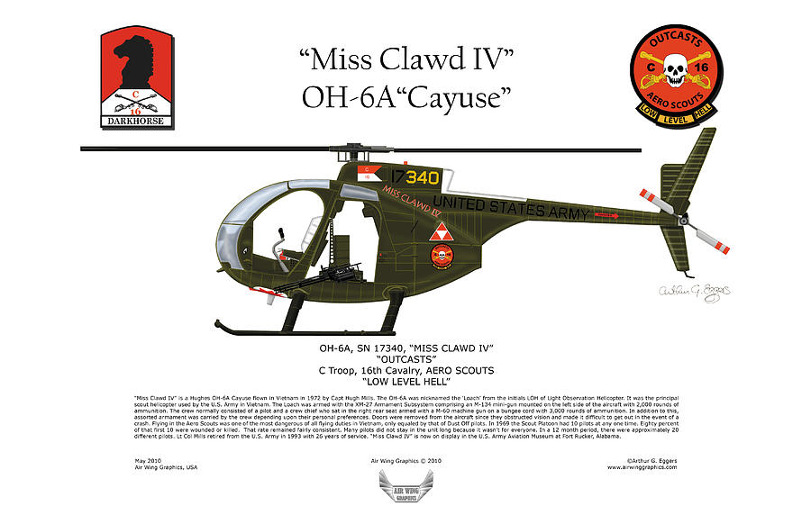 Skull Digital Art - Miss Clawd IV OH-6A Loach by Arthur Eggers