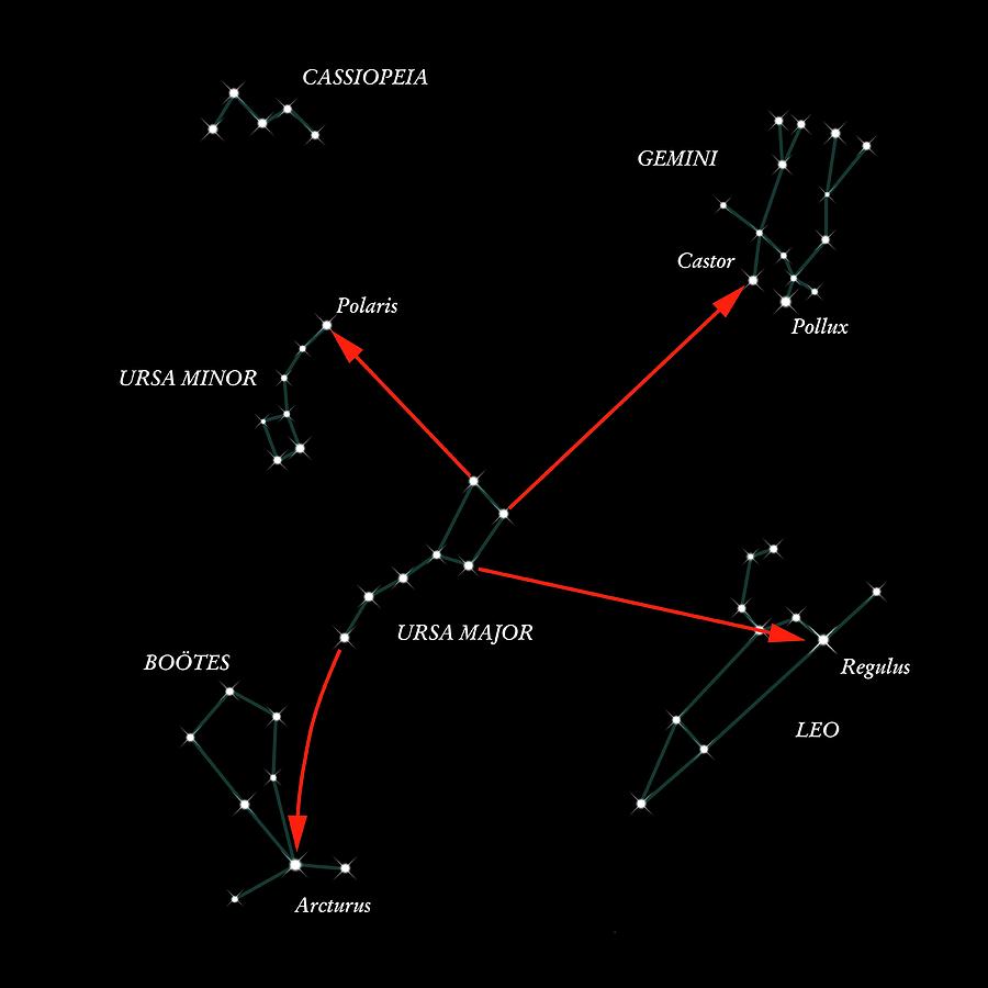 Northern Hemisphere Constellations #1 Photograph by Science Photo Library