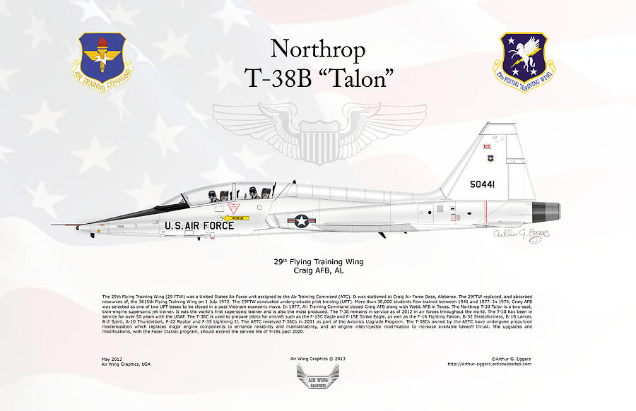 Northrop T-38B Talon FLAG BACKGROUND Digital Art by Arthur Eggers