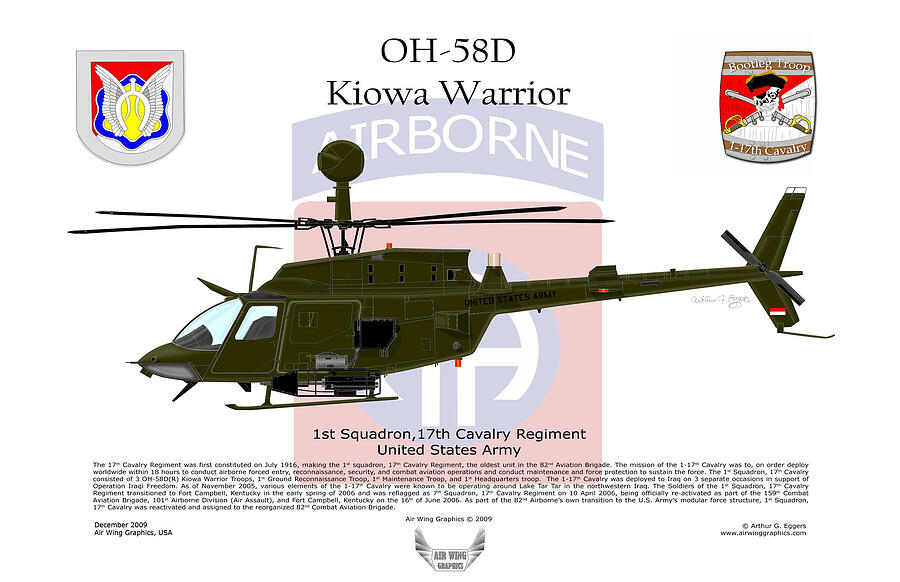OH-58D Kiowa Warrior #3 Digital Art by Arthur Eggers