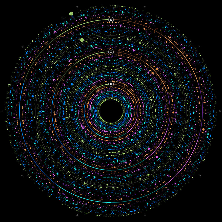 Pi Digital Art - Pi Phi and e Transition Bubble Heaps #1 by Martin Krzywinski