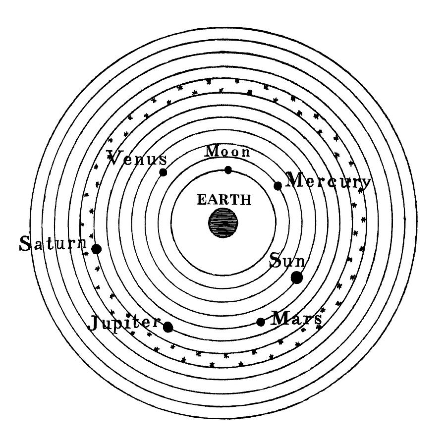 Ptolemy Diagram