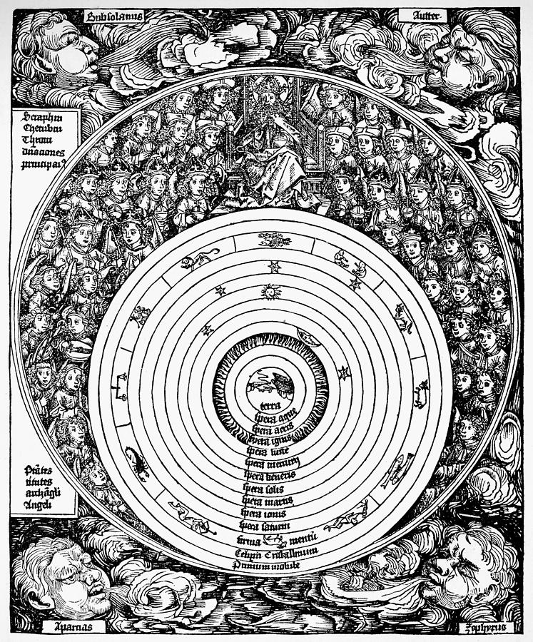Planet Photograph - Ptolemaic Universe, 1493 #1 by Granger