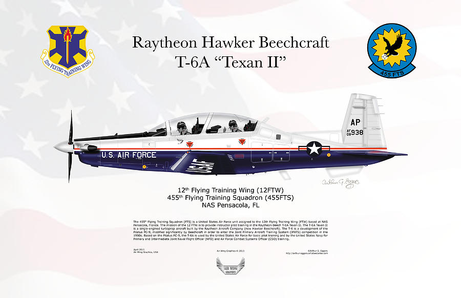 Raytheon Hawker Beechcraft T-6A Texan II #2 Digital Art by Arthur Eggers
