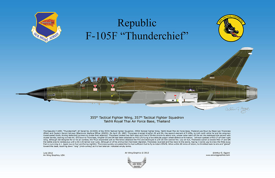 Republic F-105F Thunderchief #1 Digital Art by Arthur Eggers
