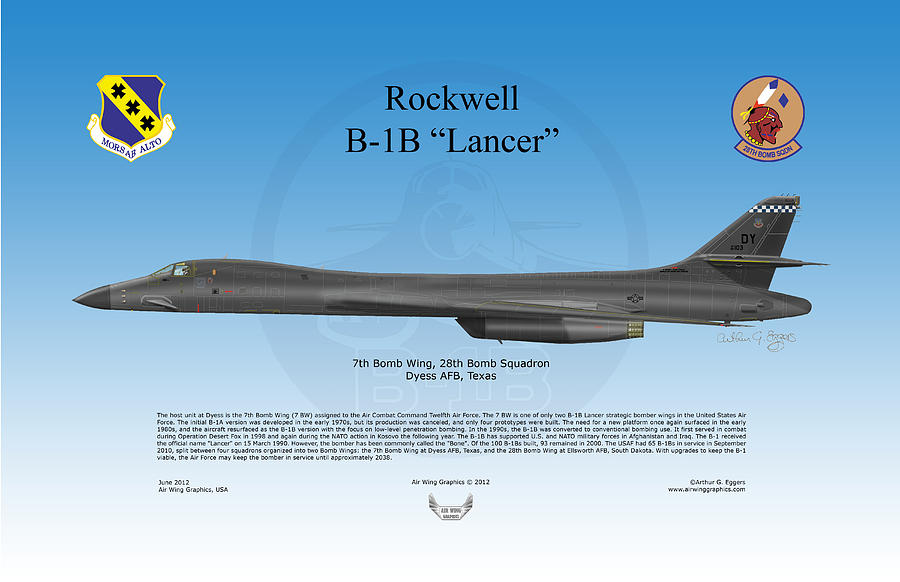 Rockwell B-1B Lancer #2 Digital Art by Arthur Eggers