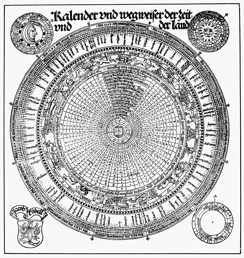 1520 Photograph - Roman Julian Calendar by Granger