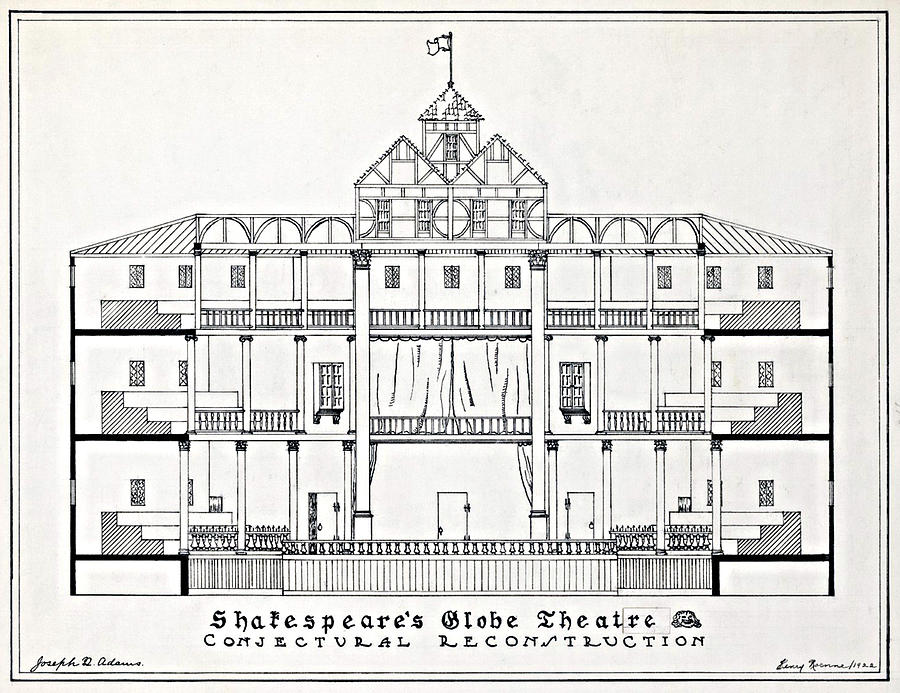 Shakespeares Globe Theatre #1 Photograph by Folger Shakespeare Library