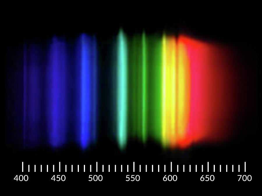 Emission Spectrum Photograph - Sodium Emission Spectrum #1 by Carlos Clarivan