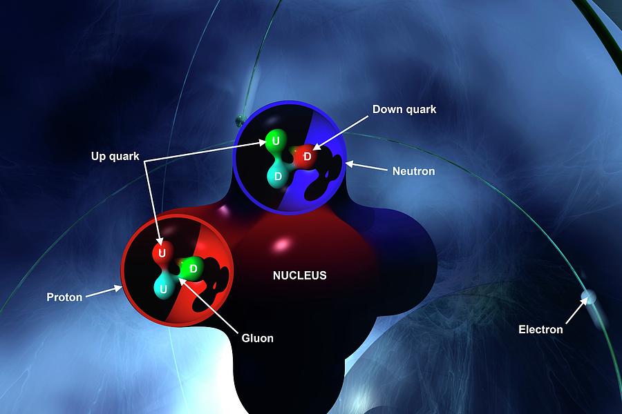 subatomic-particles-photograph-by-carol-mike-werner-pixels