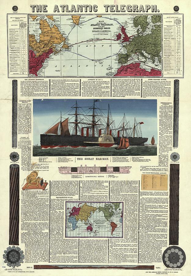 The Atlantic Telegraph #1 Photograph by Library Of Congress, Geography And Map Division