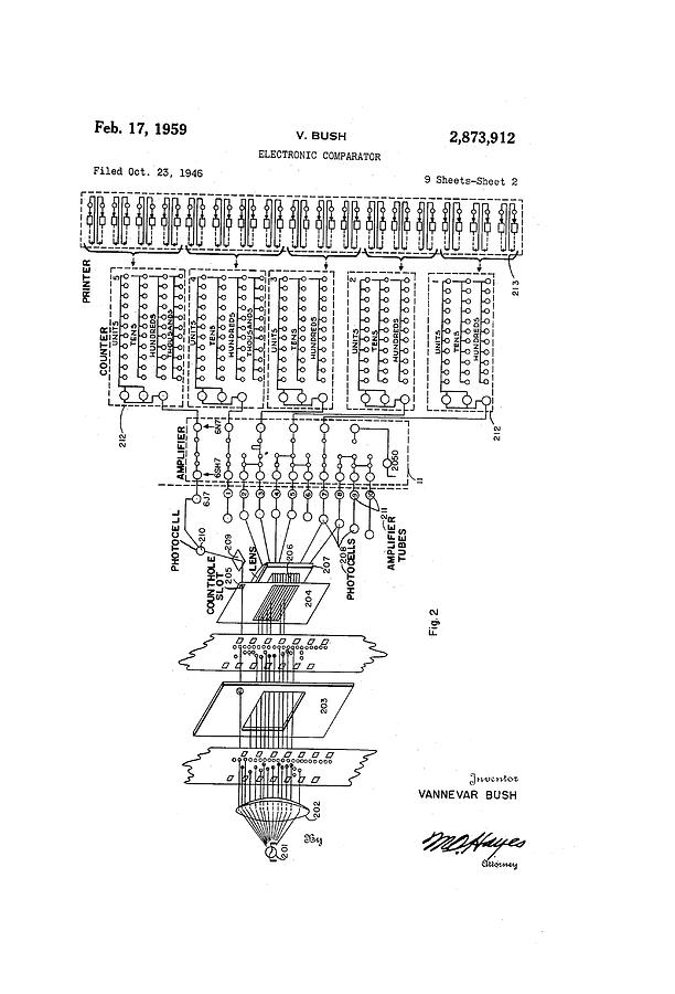 Vannevar Bush Comparator Patent #1 Photograph by Us National Archives