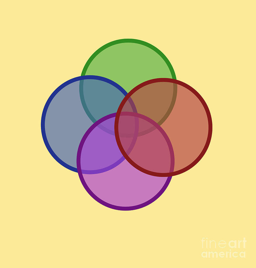 Venn Diagram Of Intersecting Circles #1 Photograph by Gwen Shockey