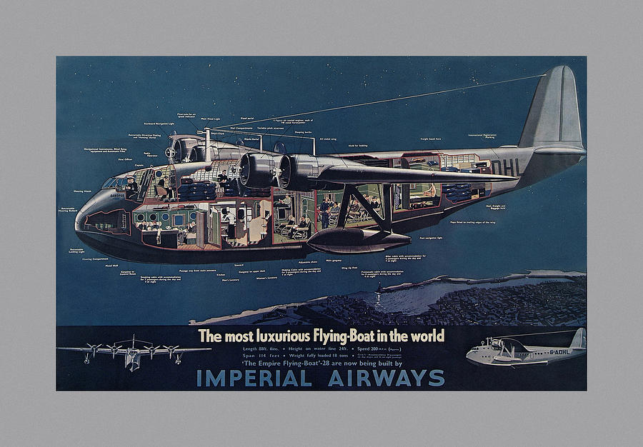 Vintage Airline Ad 1936 #1 Photograph by Andrew Fare