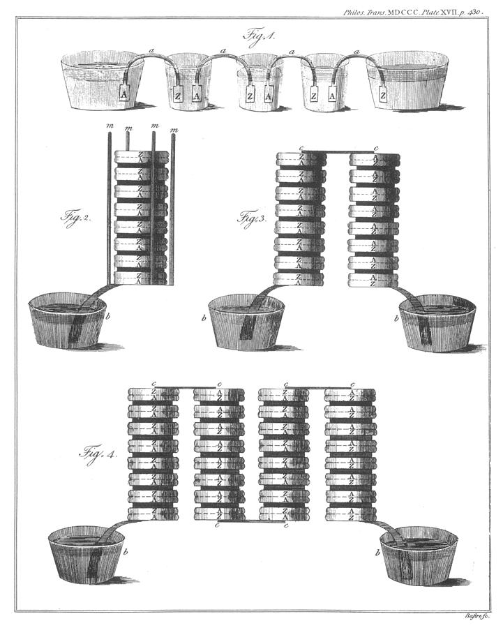 Voltaic Pile, 1800 #1 Photograph by Granger