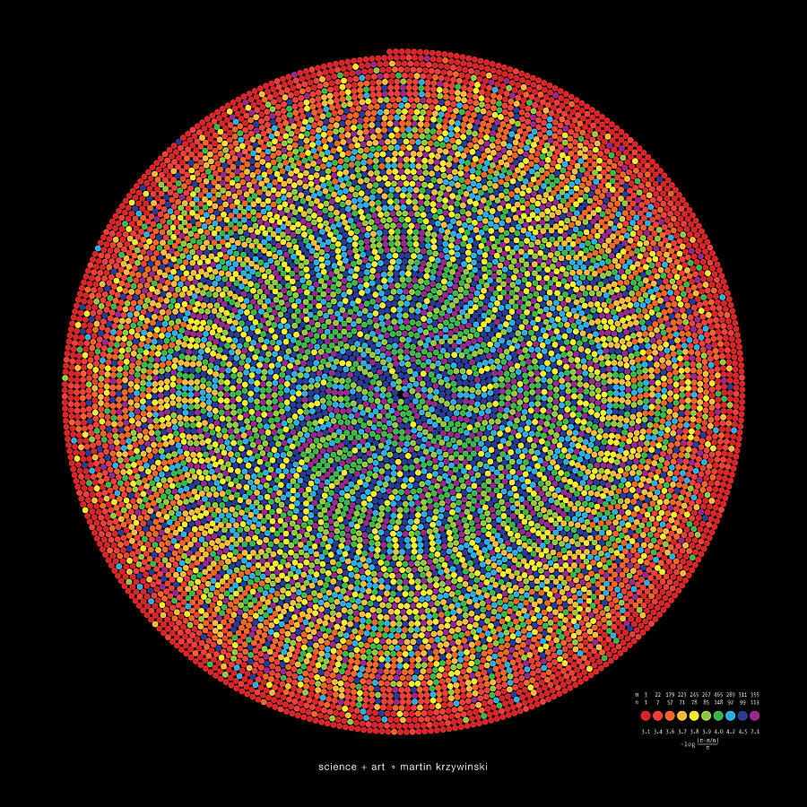 Pi Digital Art - 10000 Approximations of Pi by Martin Krzywinski