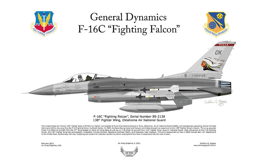 138FW F-16C Fighting Falcon Digital Art by Arthur Eggers