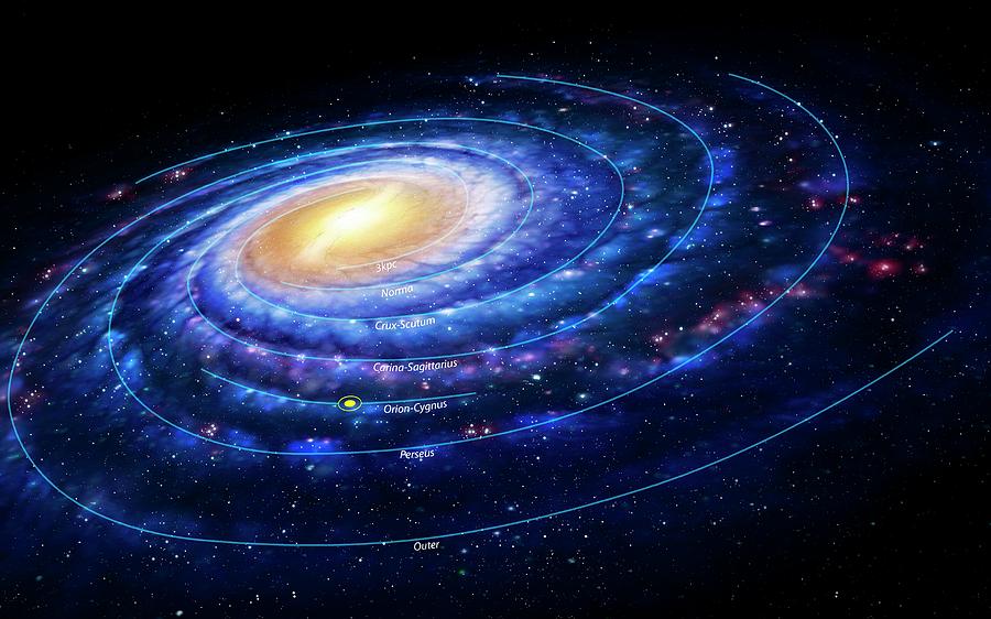 Milky Way Galaxy #14 Photograph by Mark Garlick/science Photo Library