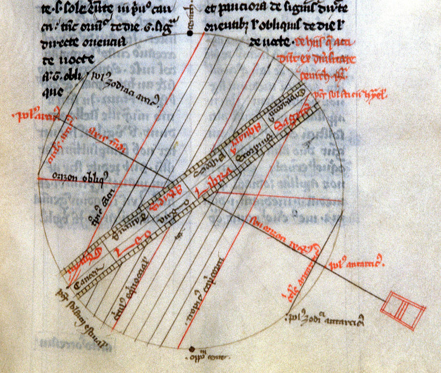 14th Century Astronomy Photograph by Cci Archives/science Photo Library