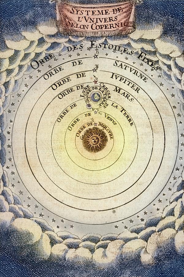 Planet Photograph - 1683 Copernicus Universe Early Print by Paul D Stewart
