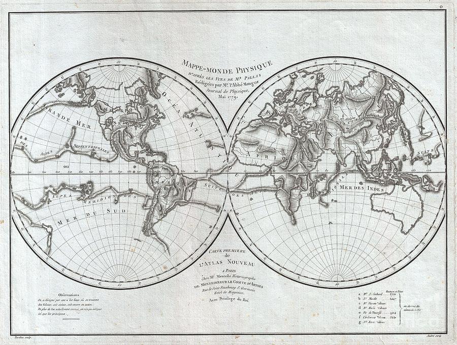 1779 Pallas and Mentelle Map of the Physical World  Photograph by Paul Fearn