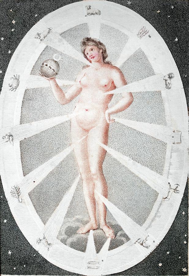 1794 Eves Creation And The Zodiac Woman Photograph by Paul D Stewart