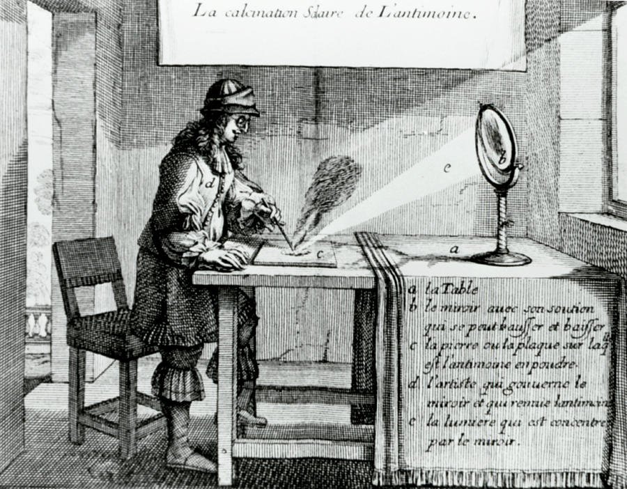 17th Century Chemistry Photograph by Science Photo Library