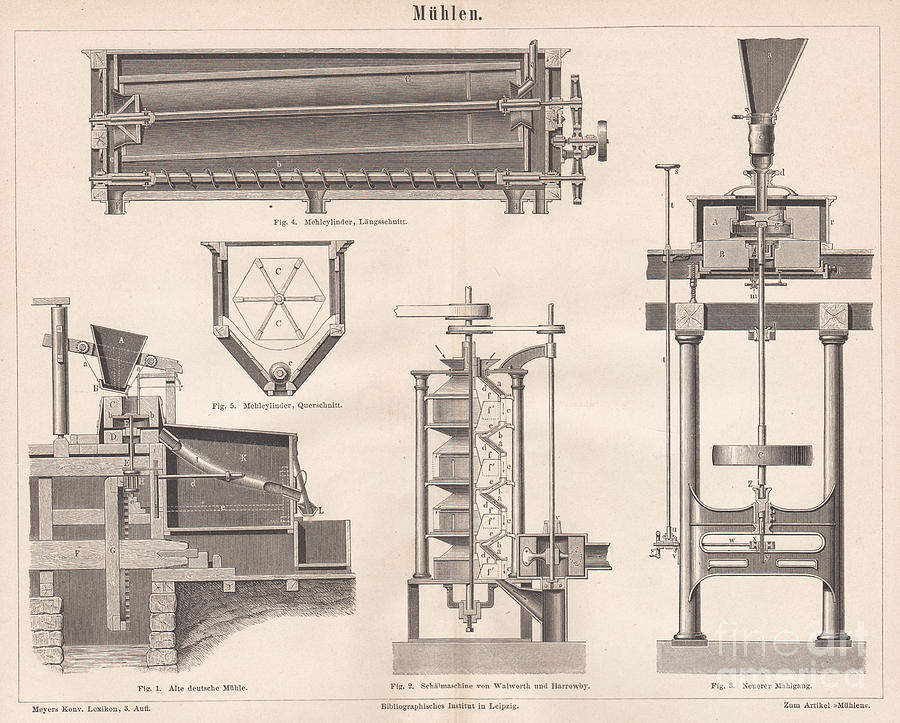 1879 Engraving Print Mills Types Milling Gear Construction Secti ...