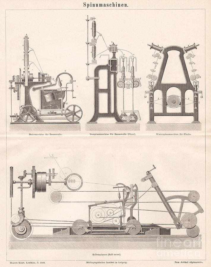 1879 Engraving Vintage Print Spinning Machines Construction Digital Art ...